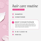 HASK KERATIN Smoothing Deep Conditioner Treatments - Image 6