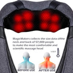 Mirakel Mothers Day Gifts for Mom Wife Women, Neck Massager for Pain Relief - Image 8
