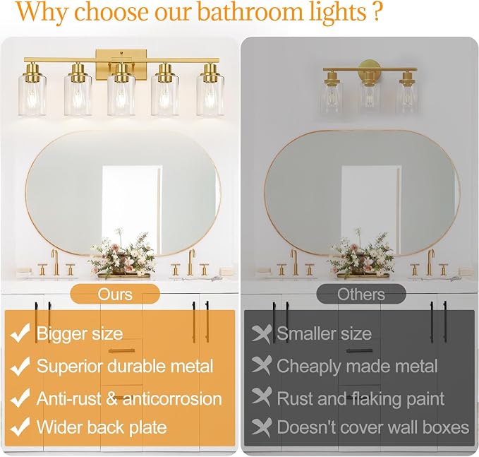 Indoi 5-Light Bathroom Vanity Light - Image 2