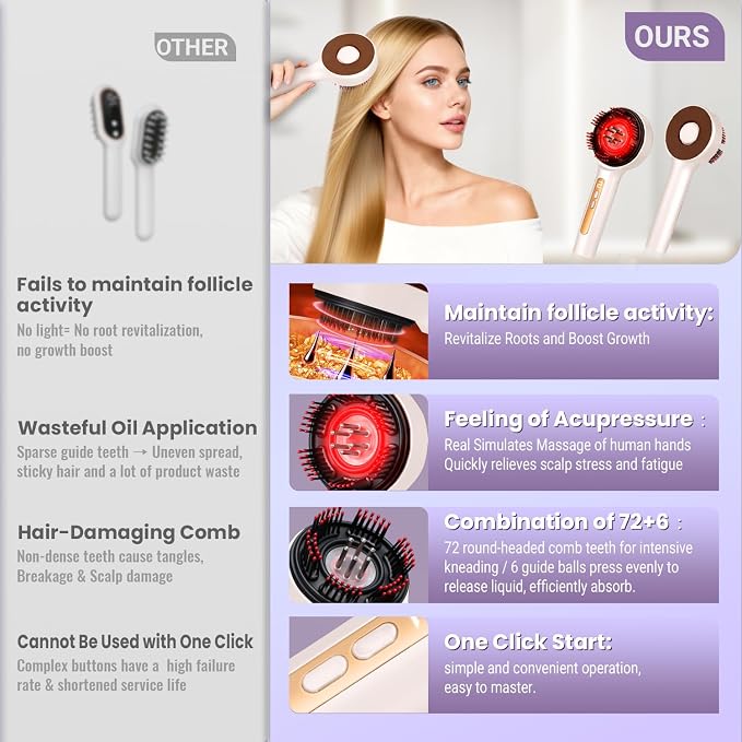 Electric Scalp Massager, 3-in-1 Hair Oil Applicator & Cordless Electric Head - Image 4