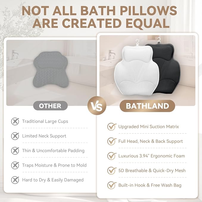 Bath Pillows for Tub - Image 7