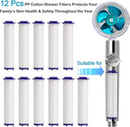 Replacement Filters for Hydro Jet Shower Head, High Pressure Handheld Turbo Fan - Image 6