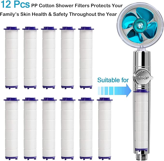 Replacement Filters for Hydro Jet Shower Head, High Pressure Handheld Turbo Fan - Image 6