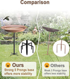 Garbuildman Upgraded 5-Prong Base Bird Bath - Image 4