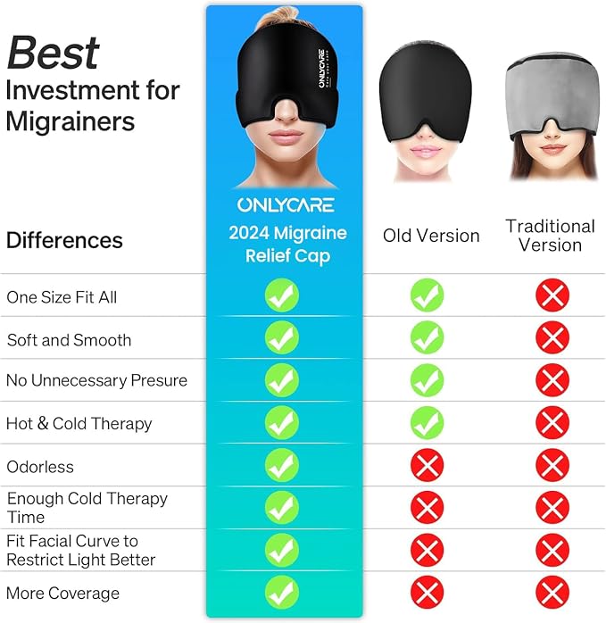 ONLYCARE Migraine Relief Cap, Soothing Migraine Mask, Upgraded Odorless Gel Ice - Image 4
