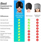 ONLYCARE Migraine Relief Cap, Soothing Migraine Mask, Upgraded Odorless Gel Ice - Image 4