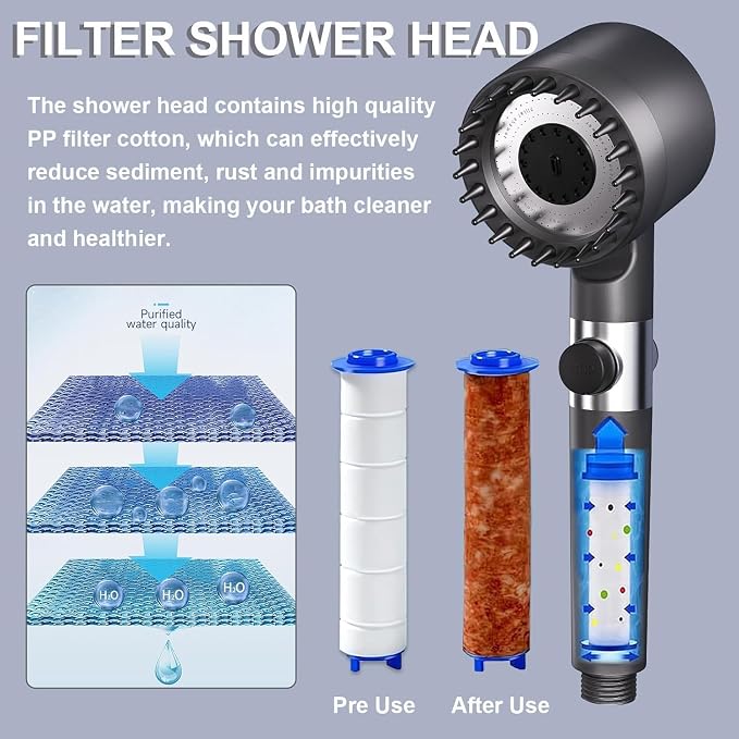 Filtered Shower Head with Handheld, ion High Pressure 4 Spray Mode Showerhead - Image 2
