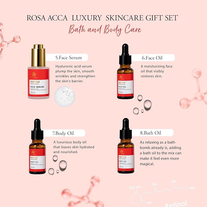 23 Pcs Mother's Day Gift, Rose Facial Skin Care Gifts Set - Image 4