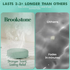 Brookstone Shower Steamers Aromatherapy 12 Tablets - Image 5