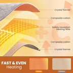 Heating Pad - Electric Heating Pad - Image 5