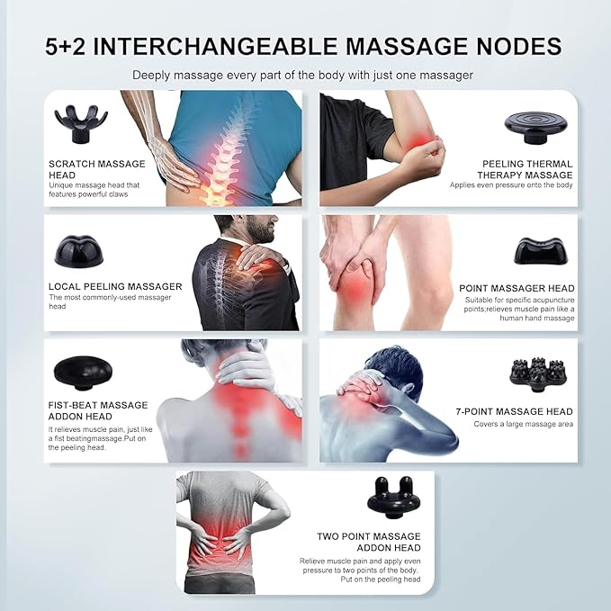 MEGAWISE Cordless Back Massager - Image 6