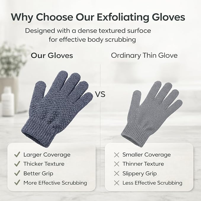 Yiclick Heavy Exfoliating Gloves 4Pcs, Exfoliating Mitts, Body Scrubber - Image 8