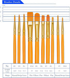 BOSOBO Paint Brushes Set, 2 Pack 20 Pcs Round Pointed Tip Paintbrushes Nylon - Image 6