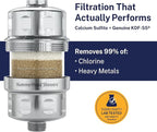 HammerHead Showers® Solid Metal Shower Head Filter – KDF 55 Shower Filter - Image 2
