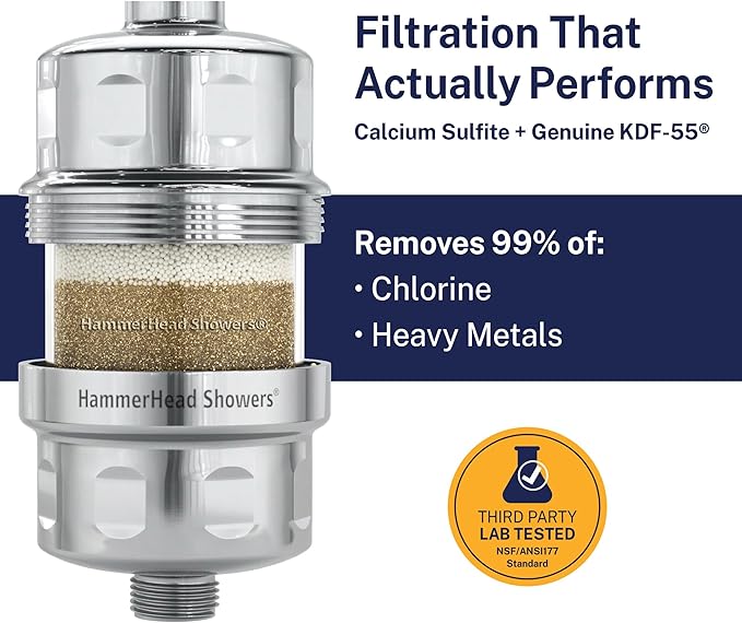 HammerHead Showers® Solid Metal Shower Head Filter – KDF 55 Shower Filter - Image 2