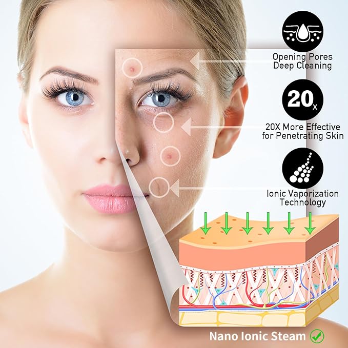 Nano Ionic Facial Steamer KINLITO Facial Steamer - Image 4