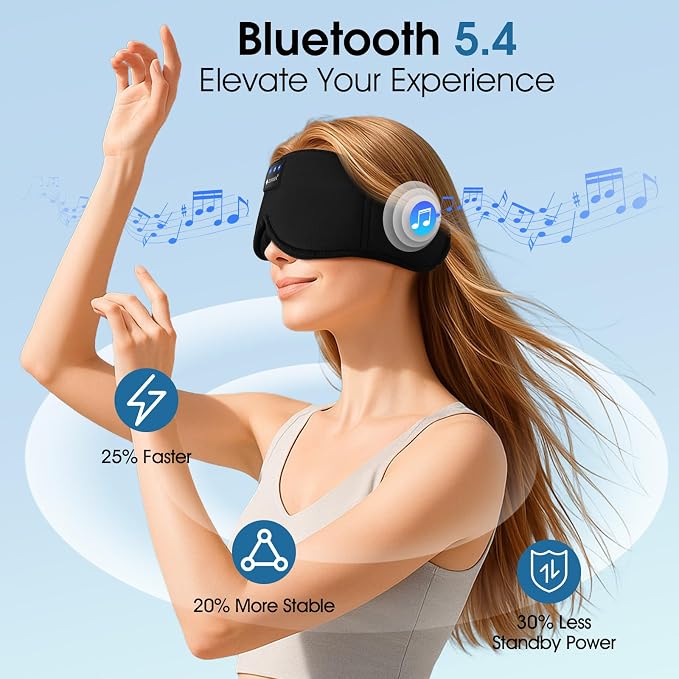 ZUMUSEN Bluetooth Sleep Headphones, 3D Wireless Music Eye Mask - Image 4