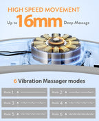 Portable Heating Pad for Period Cramps: Cordless Menstrual Heating Pad - Image 3