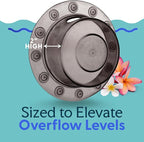 SlipX Solutions Bottomless Bath, Essential Overflow Drain Cover - Image 8