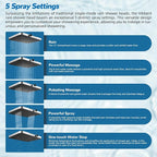 Hibbent 5-spray Dual Filtered Rainfall Shower Head Combo, High Pressure 13'' - Image 2