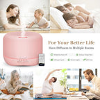 Aromatherapy Essential Oil Diffuser - Image 2
