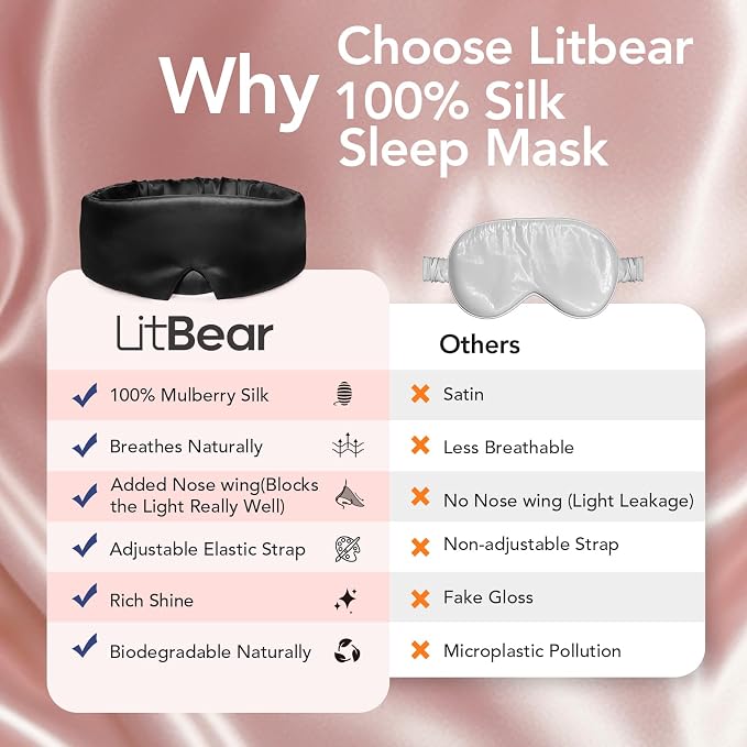 LitBear Silk Sleep Mask for Women Men, Adjustable 100% Mulberry Silk Sleep Eye - Image 7