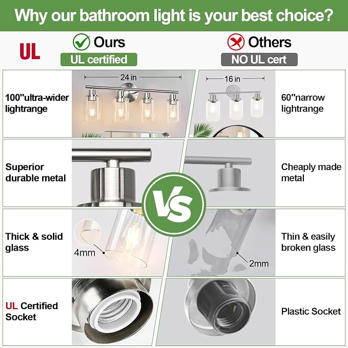 4-Light Bathroom Light Fixtures, Brushed Nickel Modern Vanity Lights Over Mirror - Image 2
