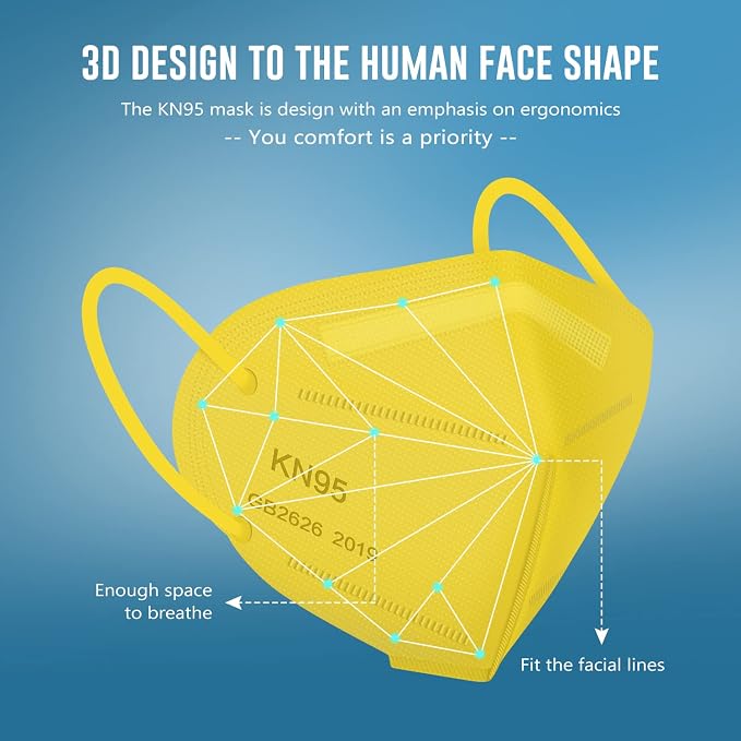 WWDOLL KN95 Face Mask 50 Pack, 5-Layers Breathable KN95 Masks - Image 2
