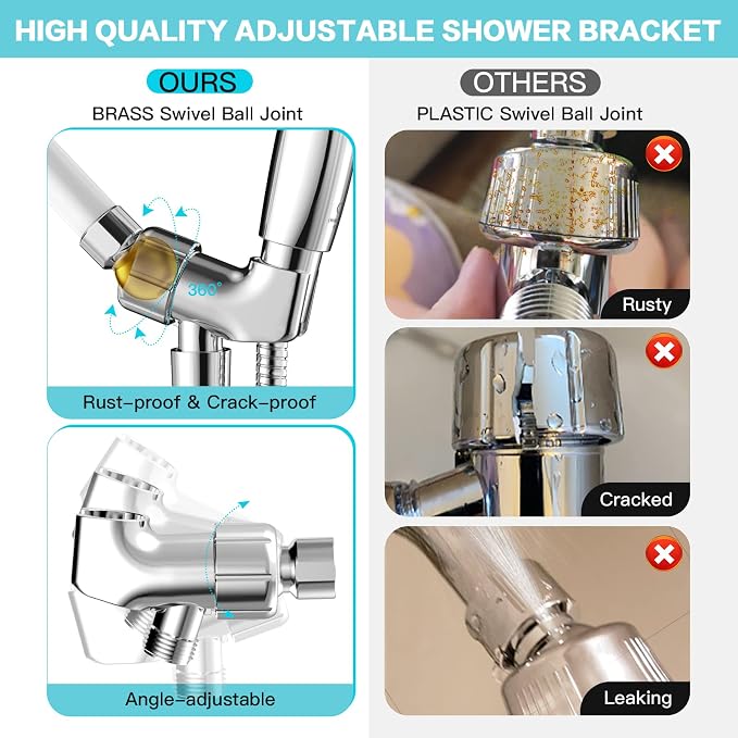 6-Setting Shower Head with Handheld, JDO High Pressure Hand held Shower Head - Image 4
