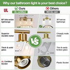 Zarbitta 3-Light Bathroom Light Fixtures, Brushed Brass Bathroom Wall Lights - Image 2