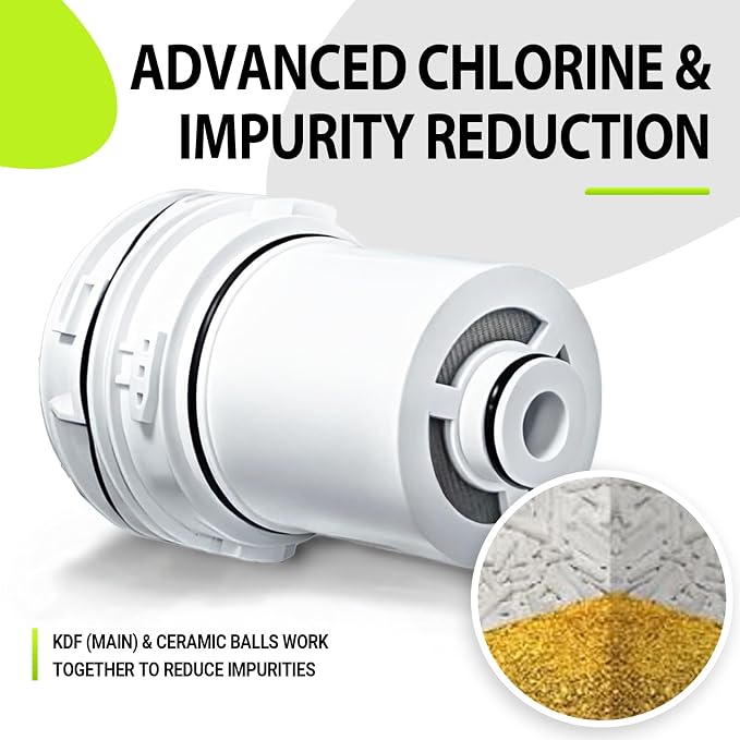 Shower Filter - Replacement Cartridges Compatible - Image 2