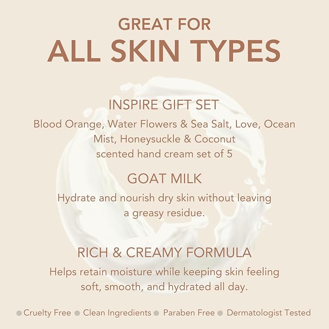 Dionis Goat Milk Hand Cream Gift Set Inspire 2026 1oz - Image 7