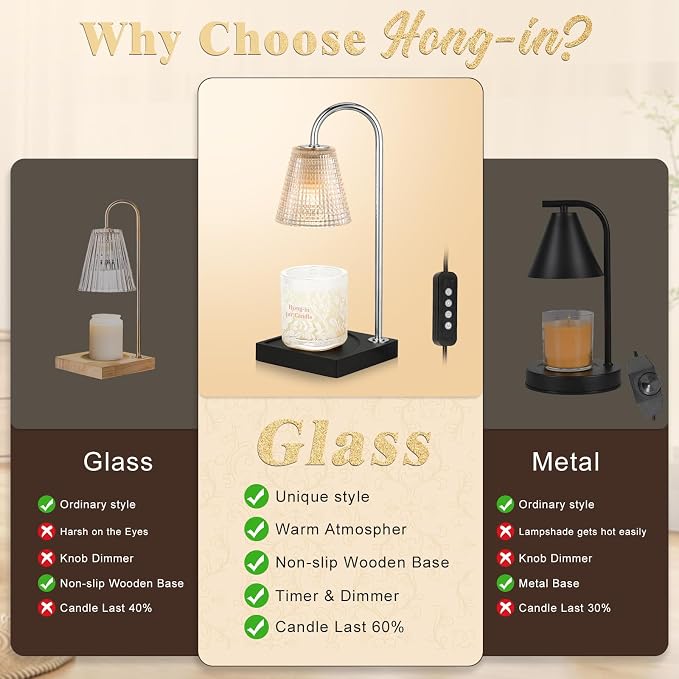 Hong-in Candle Warmer Lamp - Image 6