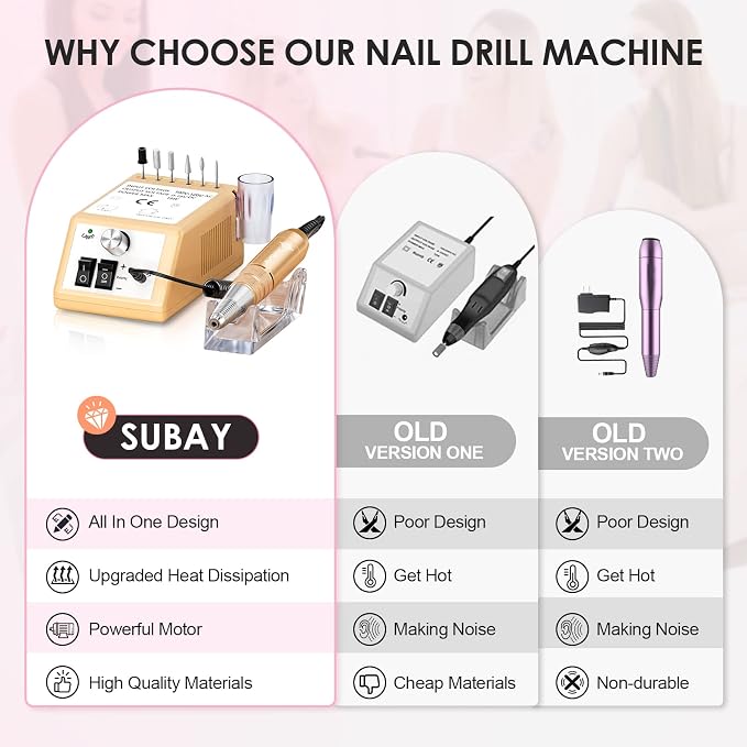 Subay Professional Electric Nail Drill Machine, 000RPM Electrical Nail Efile Kit - Image 5
