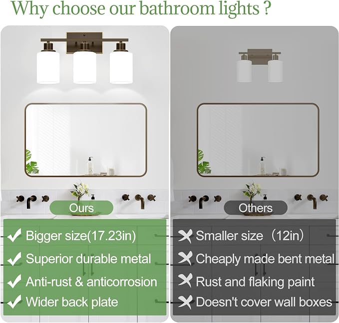 3-Light Bathroom Light Fixtures, Vanity Light - Image 2