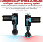 cotsoco Massage Gun Deep Tissue - Image 2