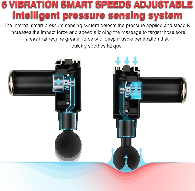 cotsoco Massage Gun Deep Tissue - Image 2
