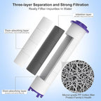 12 Pieces Hydro Jet Shower Head Filter, High Pressure Handheld Vortex Turbo Fan - Image 4