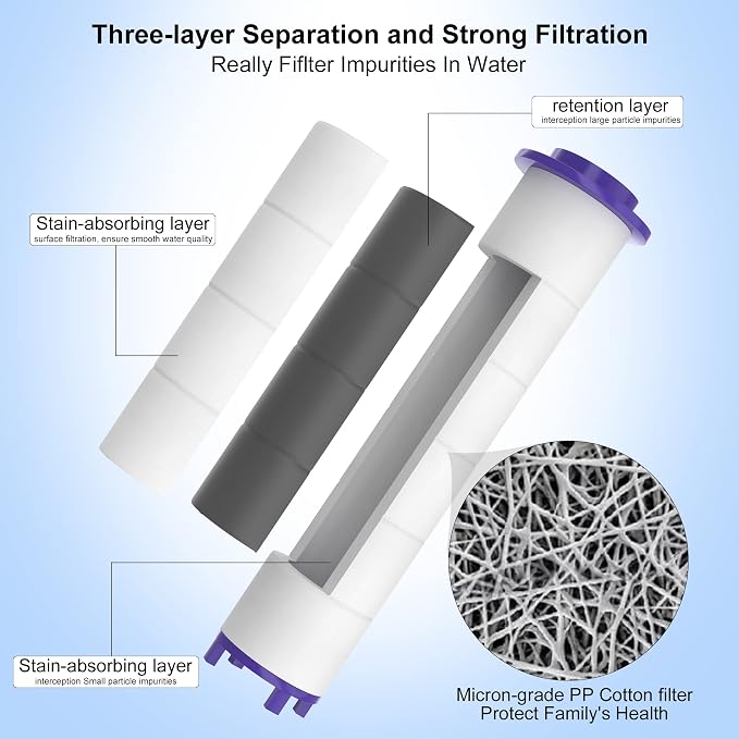 12 Pieces Hydro Jet Shower Head Filter, High Pressure Handheld Vortex Turbo Fan - Image 4