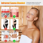 COSTWAY Infrared Sauna Blanket - Image 9