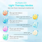 Face Scrubber Facial Cleansing Brush - Image 4