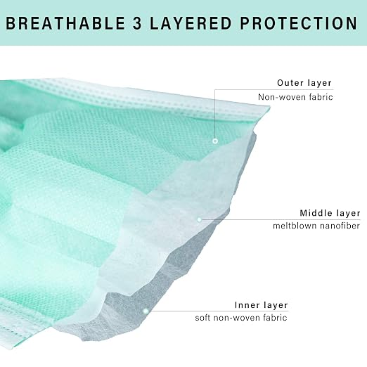 Borje Green Disposable Face Mask 100 Pcs Green Face Masks 3 Ply Protection Masks - Image 2