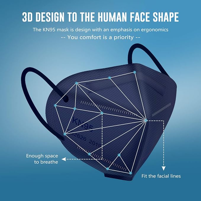WWDOLL KN95 Face Mask 25 Pack, 5-Layers Breathable Disposable KN95 Masks - Image 2