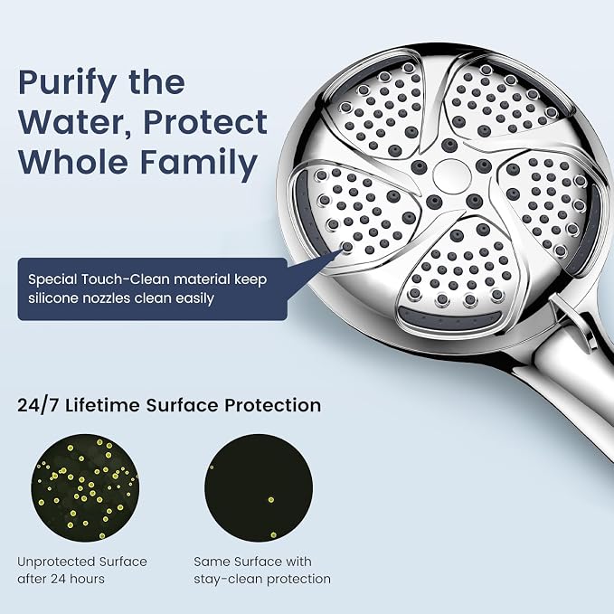 FEELSO Filtered Shower Head - Image 7