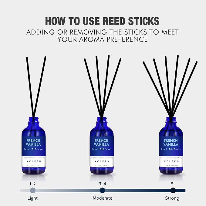 Xcleen Reed Diffuser Set with Sticks 3.7 Oz, Coconut & Milk Scented Fragrance - Image 4
