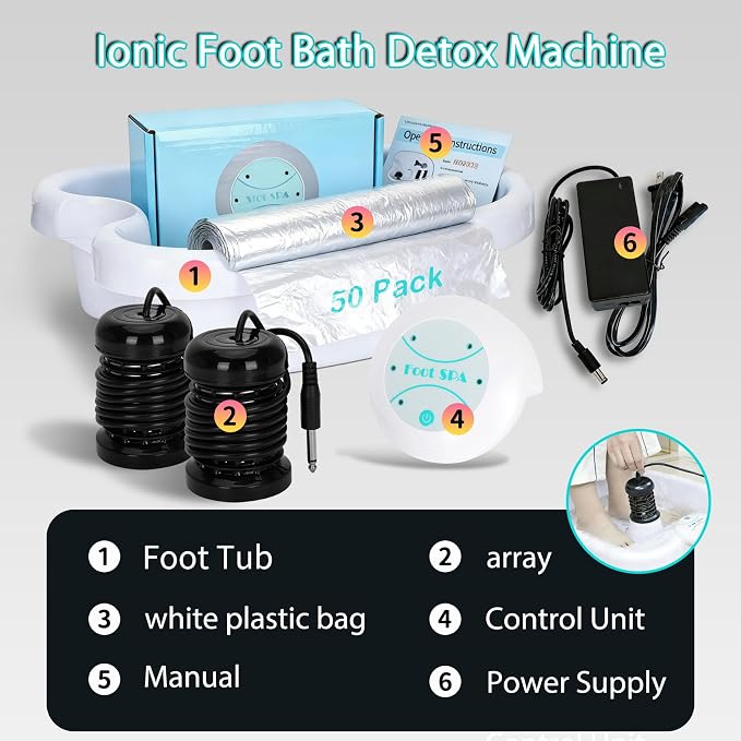 Ionic Foot Bath Detox Machine - Image 7