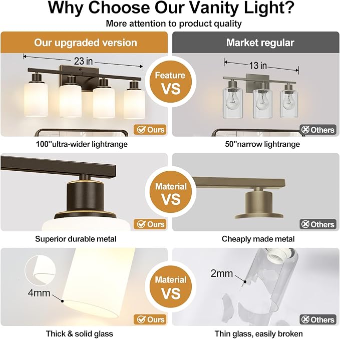 Indoi 4-Light Bathroom Light Fixtures, Modern Bathroom Wall Lamp - Image 3
