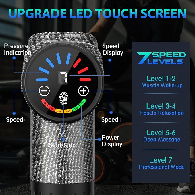TOLOCO Massage Gun, Deep Tissue Back Massage - Image 2