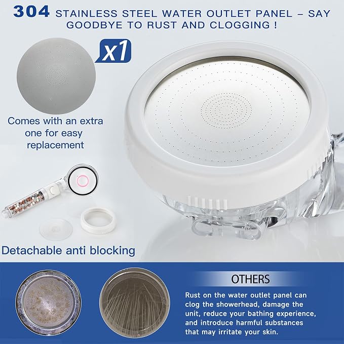 Filtered Shower Head with Handheld - Image 6