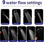 Filtered Shower Head with Handheld - Image 3